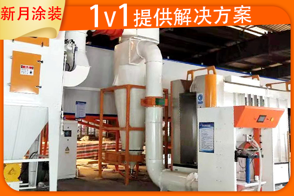那些選擇流水線噴塑設備的五金行業(yè)都發(fā)展怎樣了?
