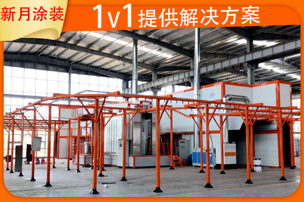 江蘇噴塑生產線設備廠家結合案例分析未來趨勢