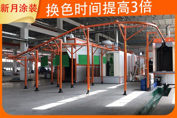 為企業增值，那就選購有前處理的全自動噴塑設備吧！