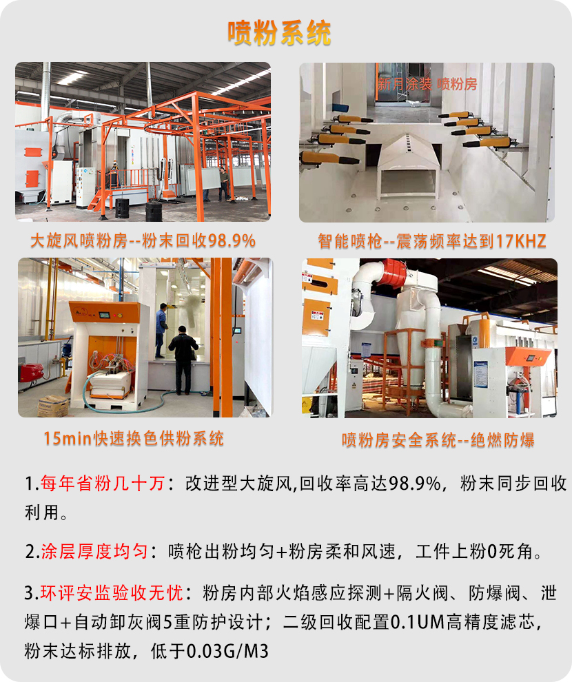 柜體噴涂設備（鋼結構平臺、儲能柜）