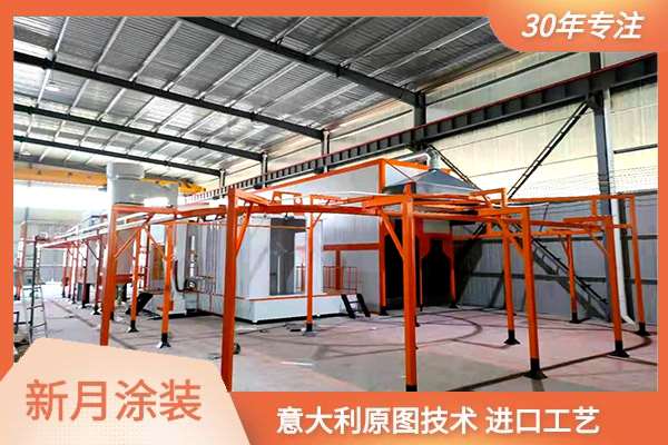 必學-關于工業涂裝設備的天然氣加熱爐安全課程！