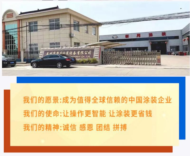 大旋風噴粉房回收系統