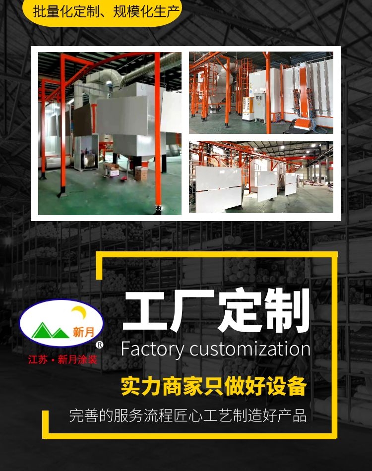 全自動流水線噴涂設備快速換色系統新理念登場！