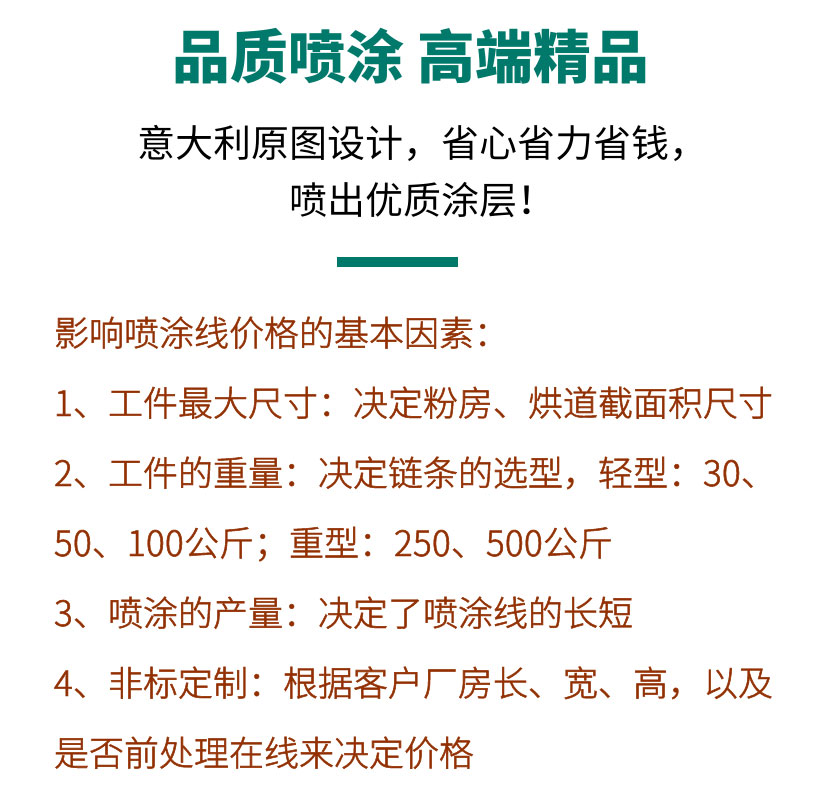 噴塑設備全套價格（型號、配置）
