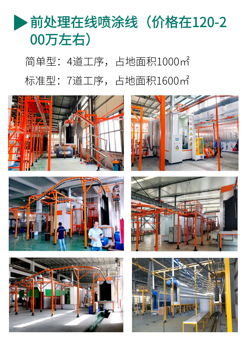 噴塑設備全套價格（型號、配置）