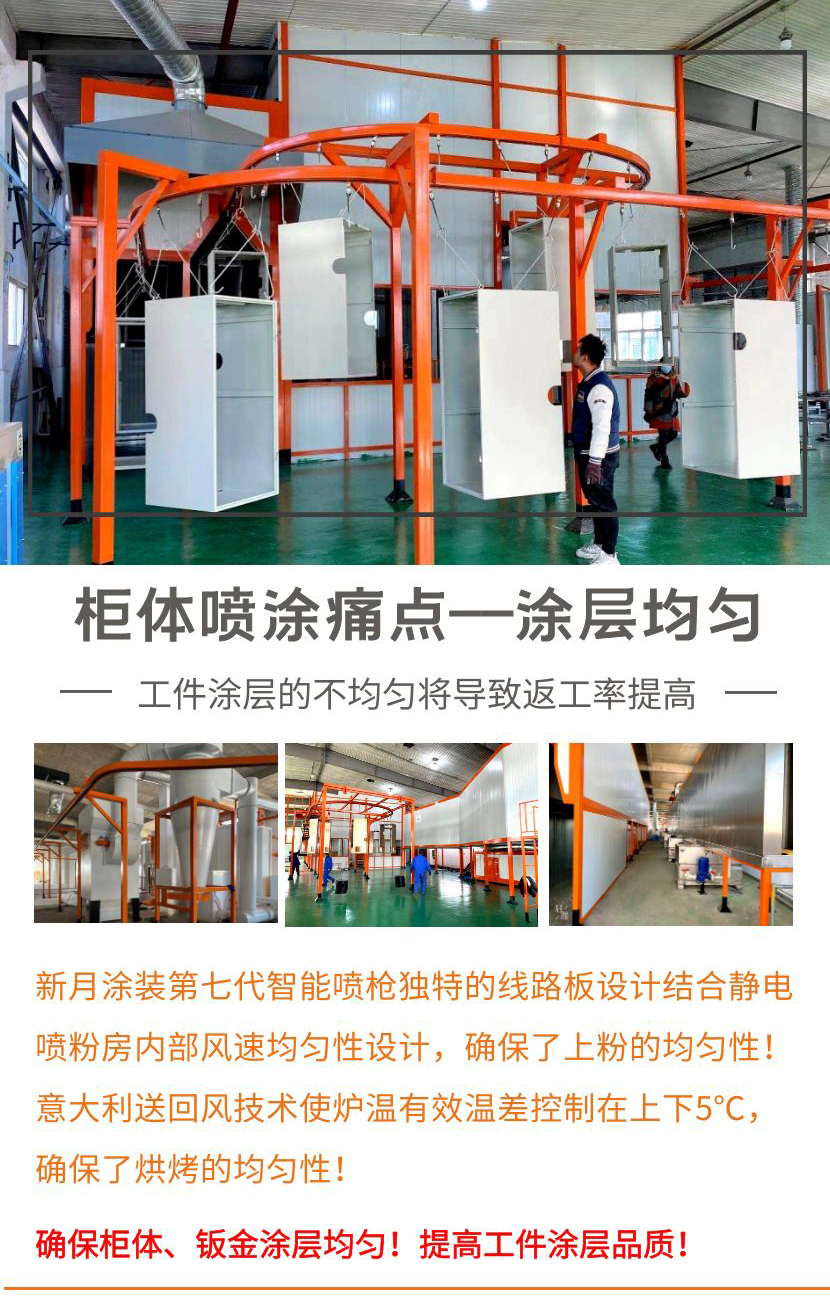 柜體噴涂設備（鋼結構平臺、儲能柜）