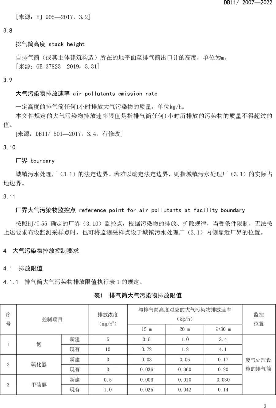 《城鎮污水處理廠大氣污染物排放標準》（DB11/ 2007-2022）