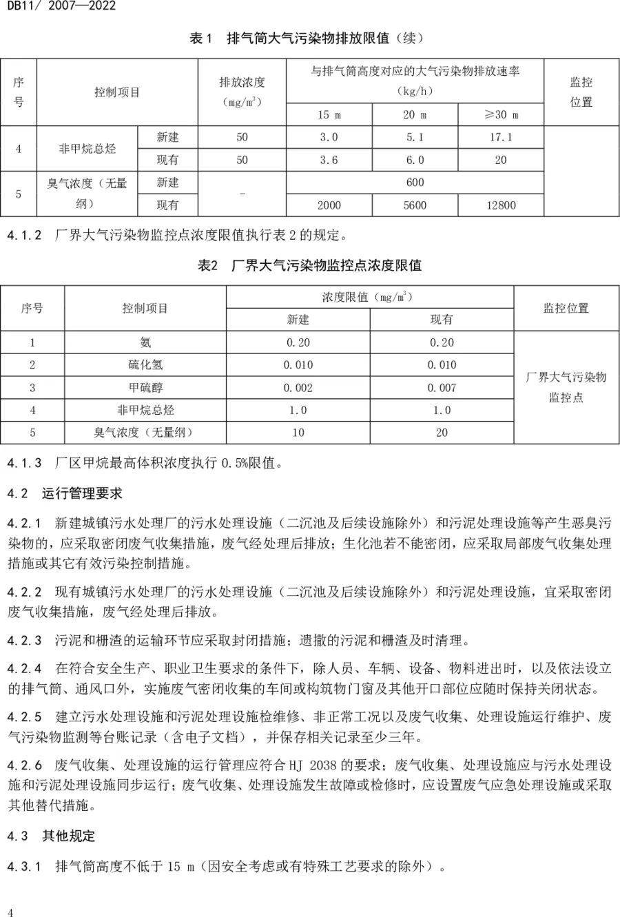 《城鎮污水處理廠大氣污染物排放標準》（DB11/ 2007-2022）
