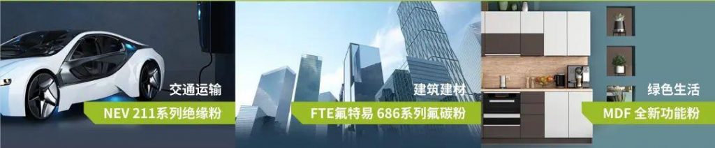 總投800萬！河北一汽配企業(yè)升級(jí)成噴粉自動(dòng)生產(chǎn)線